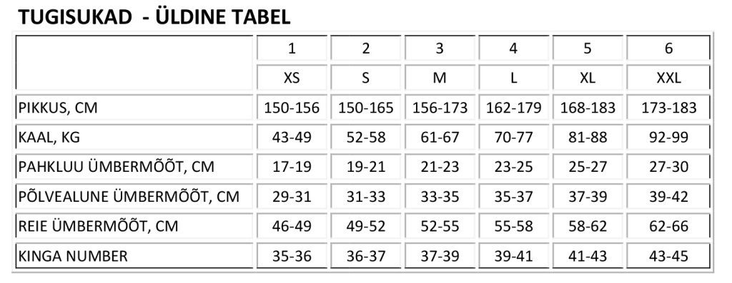 Tugisukkade suuruste tabel
