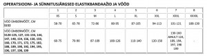 Bandaažide ja vööde tabel